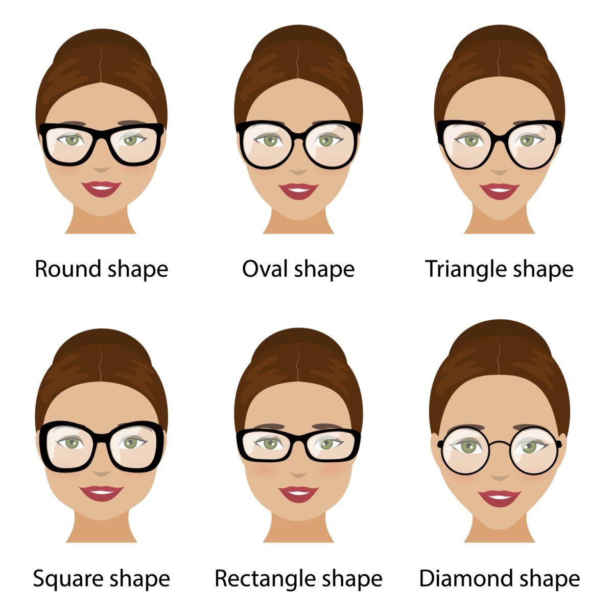 A Guide to the Most Flattering Glasses for Your Face Shape – Sunglass Museum